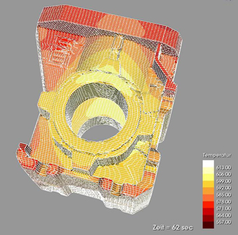 Gießsimulation